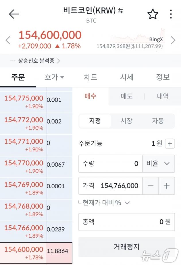 2일 밤 빗썸 애플리케이션에서 거래가 정지된 화면.