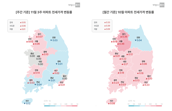 제공=부동산R114