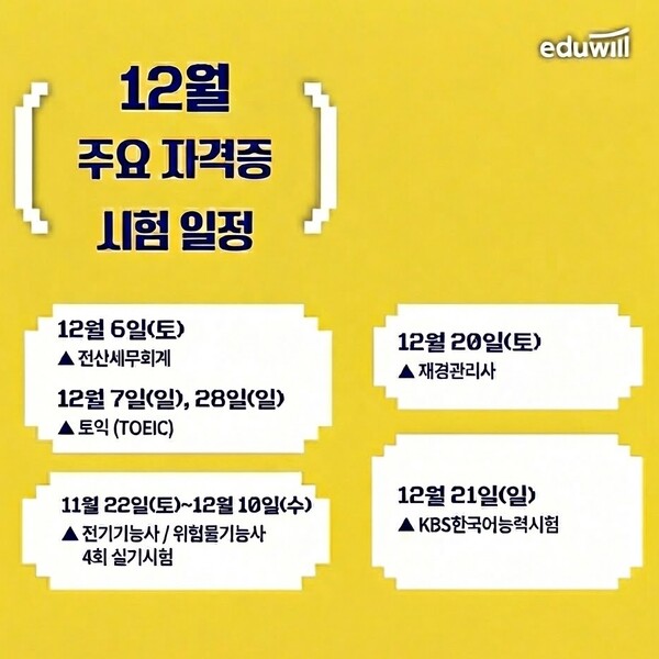  * 자료제공=에듀윌.