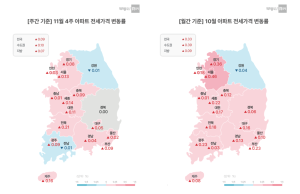 제공=부동산R114