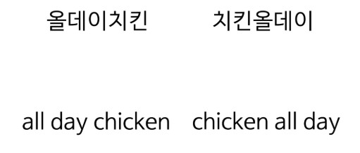 올데이프레쉬가 올해 6월 16일 출원한 상표. 회사의 상징인 ‘올데이’를 치킨의 앞뒤로 붙여 출원했다. (사진=KIPRIS)) 