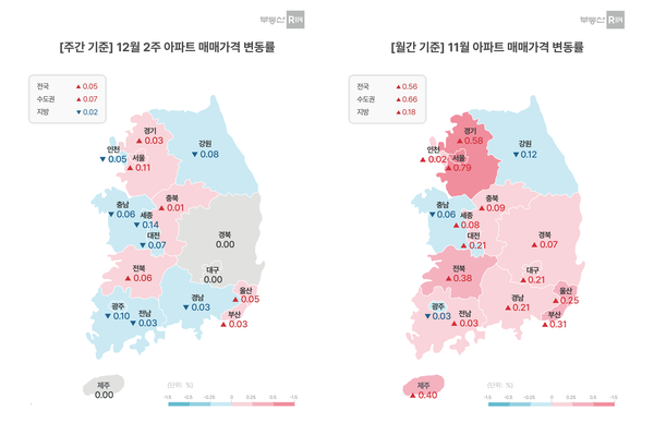 제공 = 부동산R114
