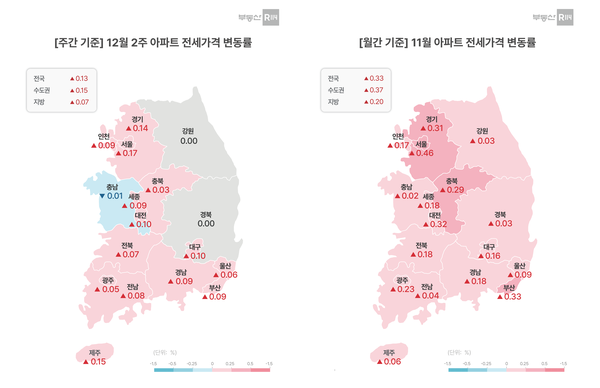 제공 = 부동산R114